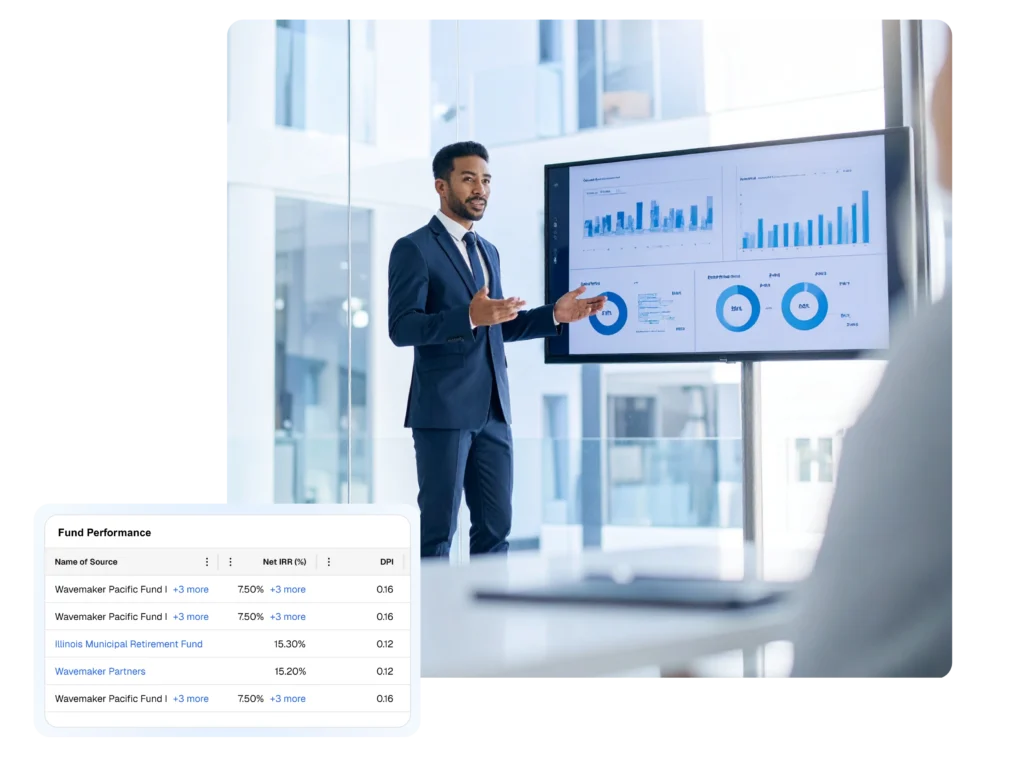 Private Market Data 3