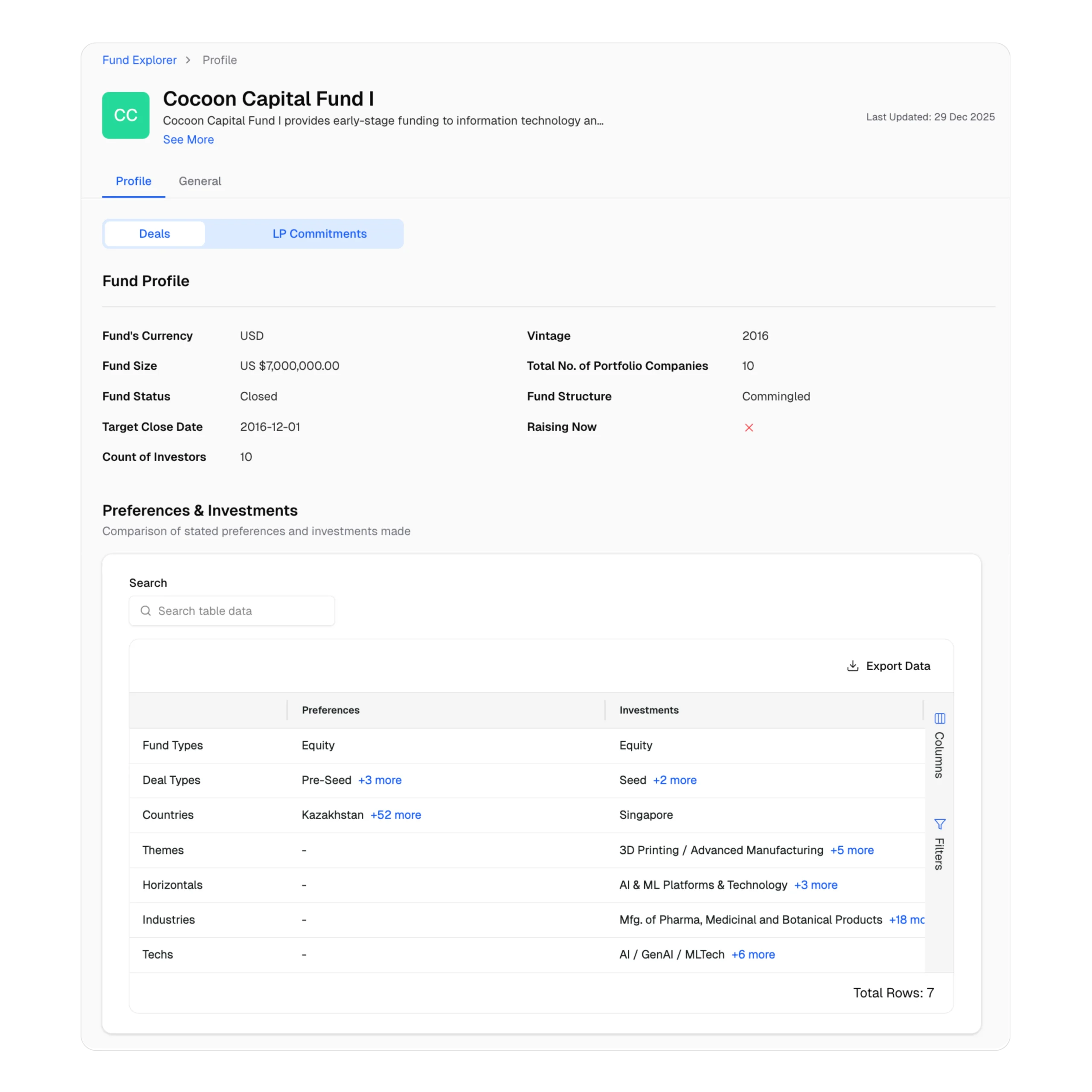 Fund Profile