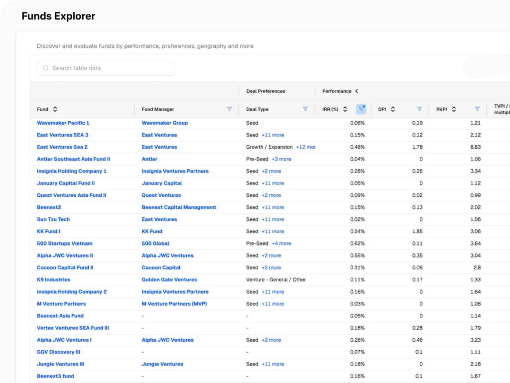 Fund Explorer