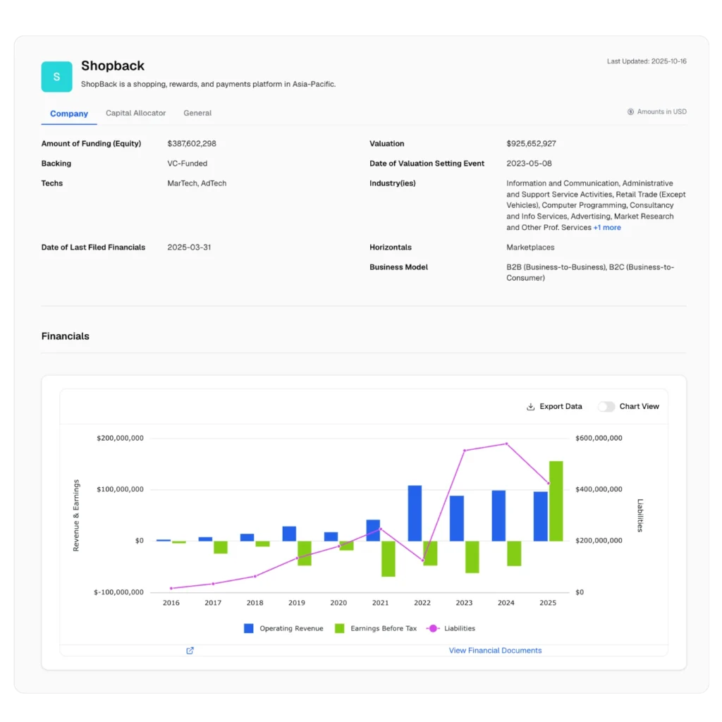 Company Profile
